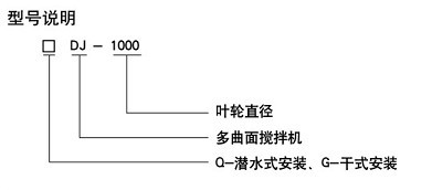 攇C