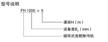 ѭh(hun)XʽųۙC